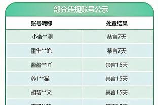 锡伯杜长点心吧！美媒：布伦森本赛季比罗斯重伤赛季出场时间更多